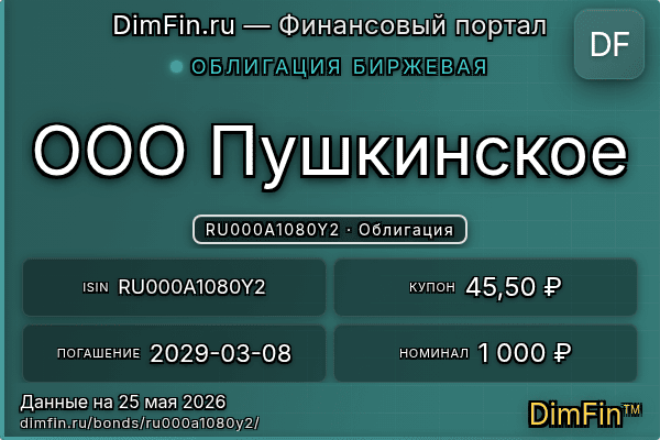 RU000A1080Y2