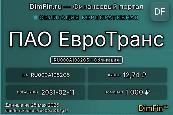 RU000A1082G5