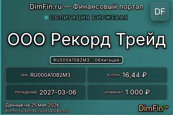 RU000A1082M3