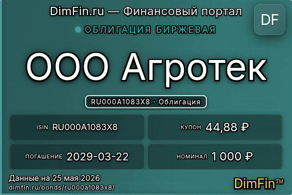 RU000A1083X8