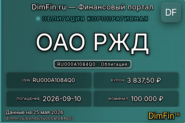 RU000A1084Q0