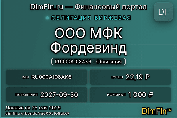 RU000A108AK6