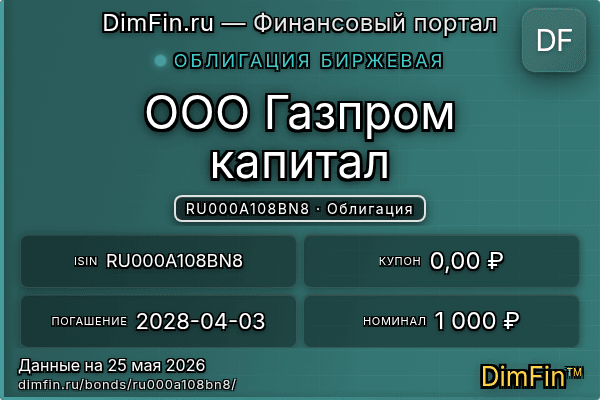 RU000A108BN8