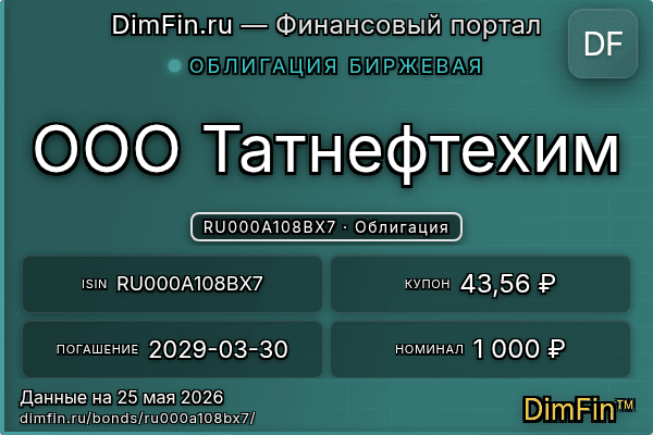 RU000A108BX7