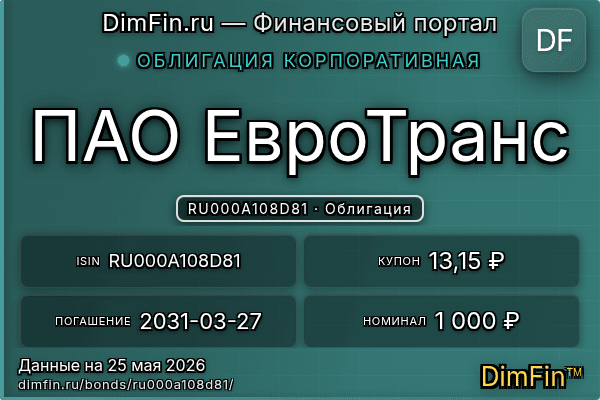 RU000A108D81