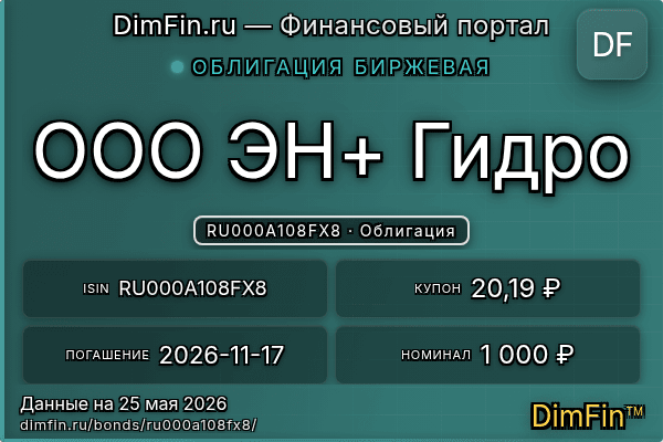 RU000A108FX8
