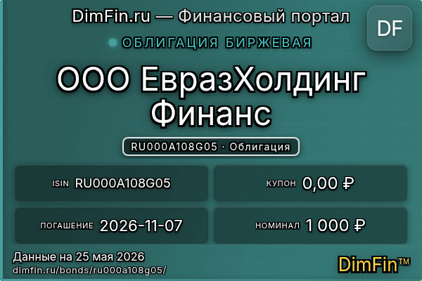RU000A108G05