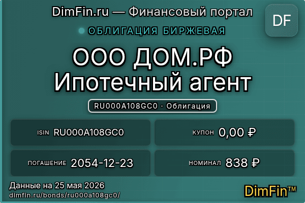 RU000A108GC0