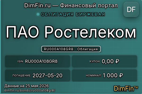 RU000A108GR8