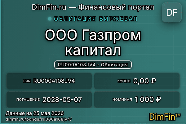 RU000A108JV4