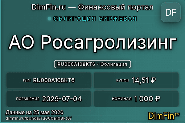RU000A108KT6