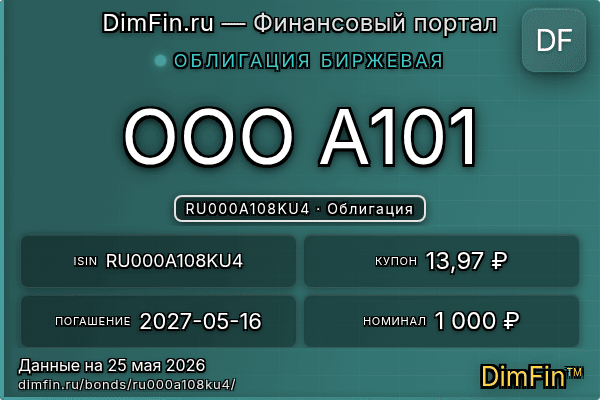 RU000A108KU4