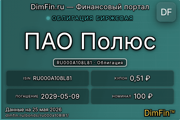 RU000A108L81