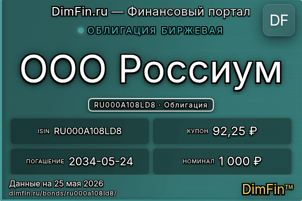 RU000A108LD8