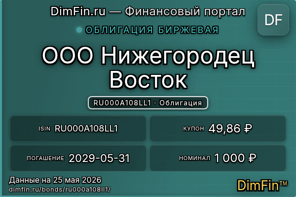 RU000A108LL1