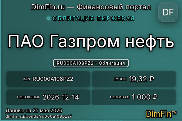 RU000A108PZ2