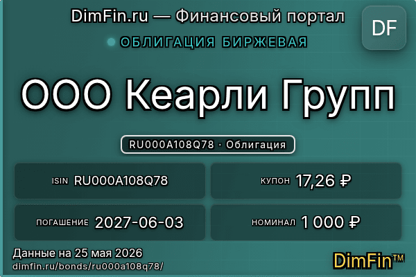 RU000A108Q78