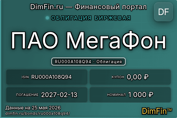 RU000A108Q94