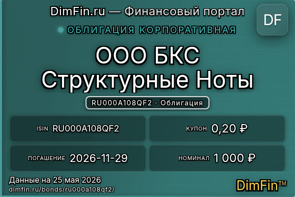 RU000A108QF2