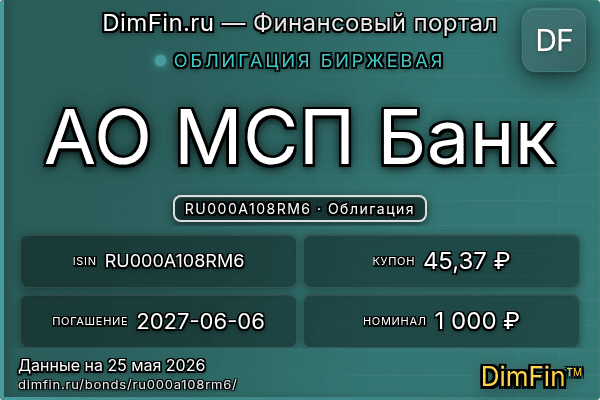 RU000A108RM6