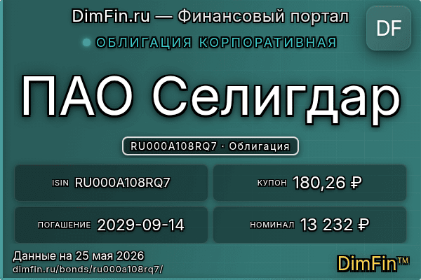 RU000A108RQ7