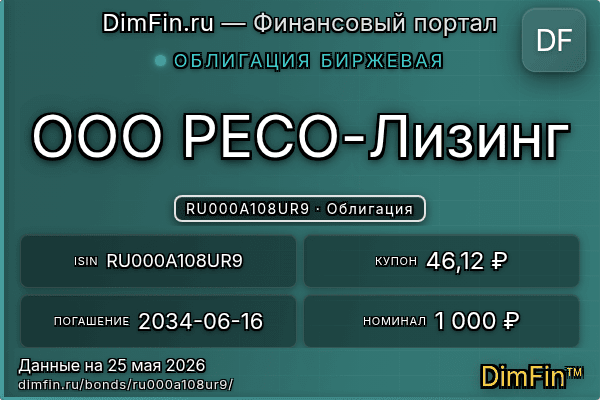 RU000A108UR9