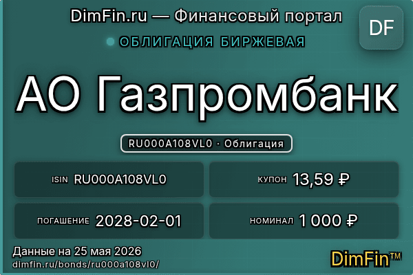 RU000A108VL0