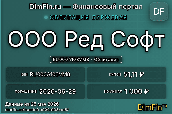 RU000A108VM8