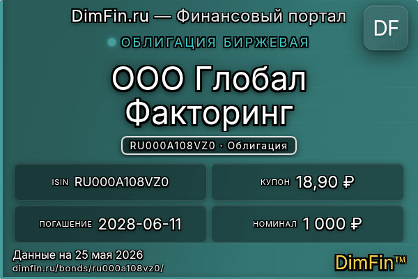 RU000A108VZ0
