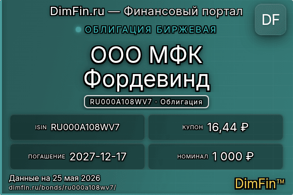 RU000A108WV7