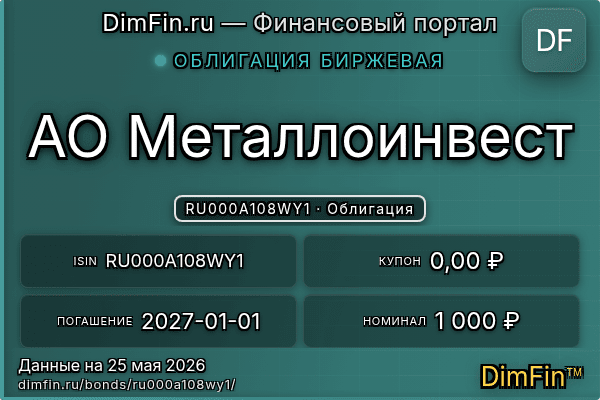 RU000A108WY1