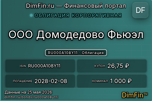 RU000A108Y11