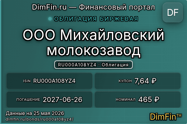 RU000A108YZ4