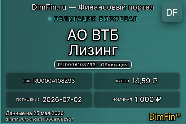 RU000A108Z93