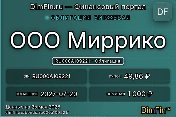 RU000A109221