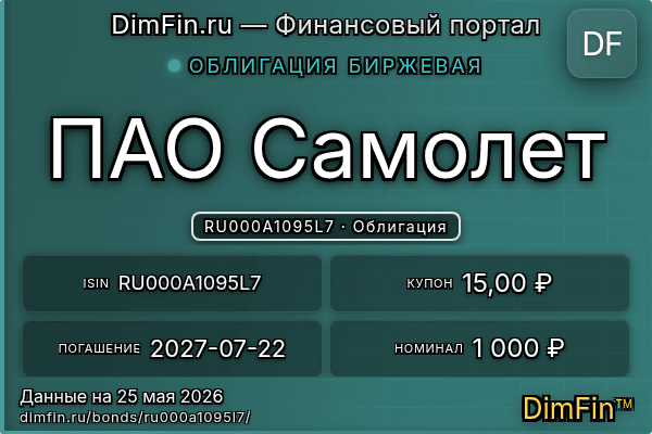 RU000A1095L7