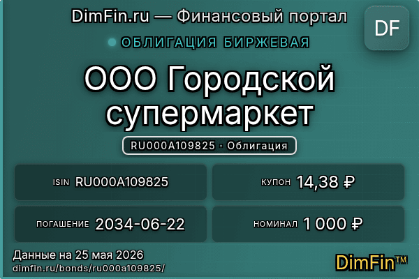 RU000A109825