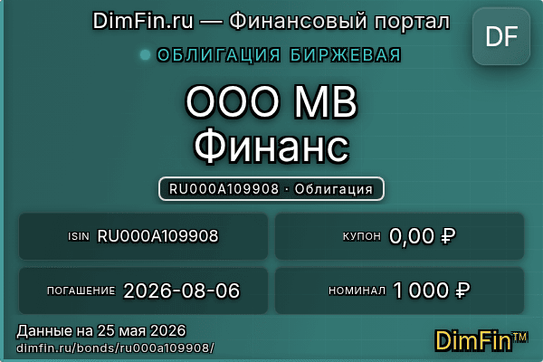 RU000A109908