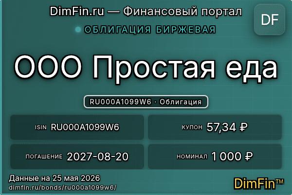 RU000A1099W6