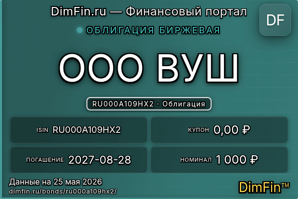 RU000A109HX2