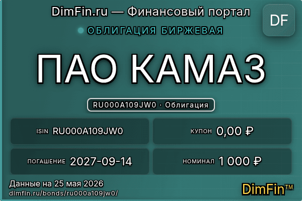 RU000A109JW0