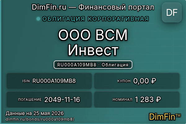 RU000A109MB8