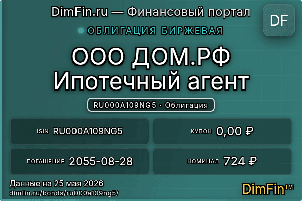 RU000A109NG5