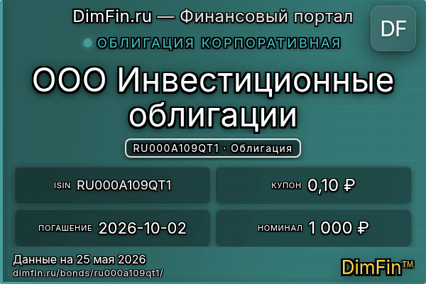 RU000A109QT1