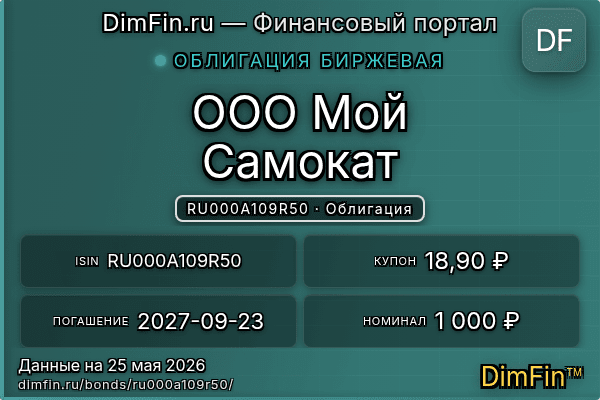 RU000A109R50