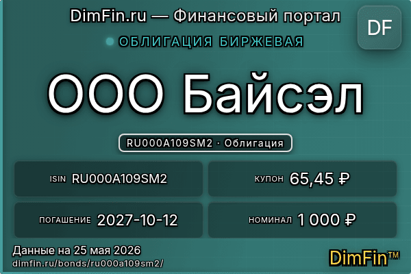 RU000A109SM2