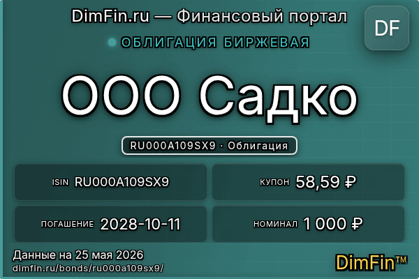 RU000A109SX9