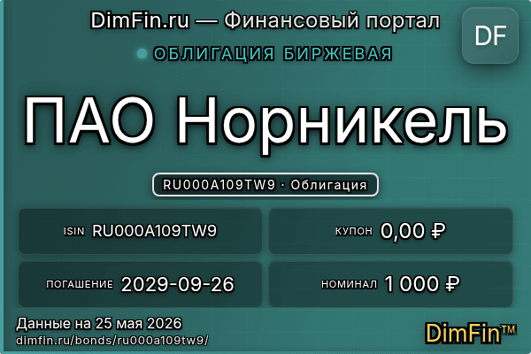 RU000A109TW9