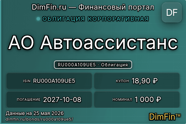 RU000A109UE5