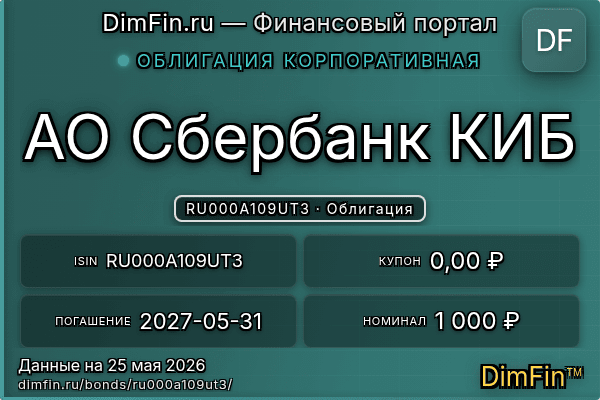 RU000A109UT3
